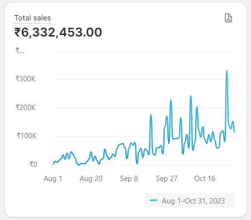 kafzudio-shopify-res.png